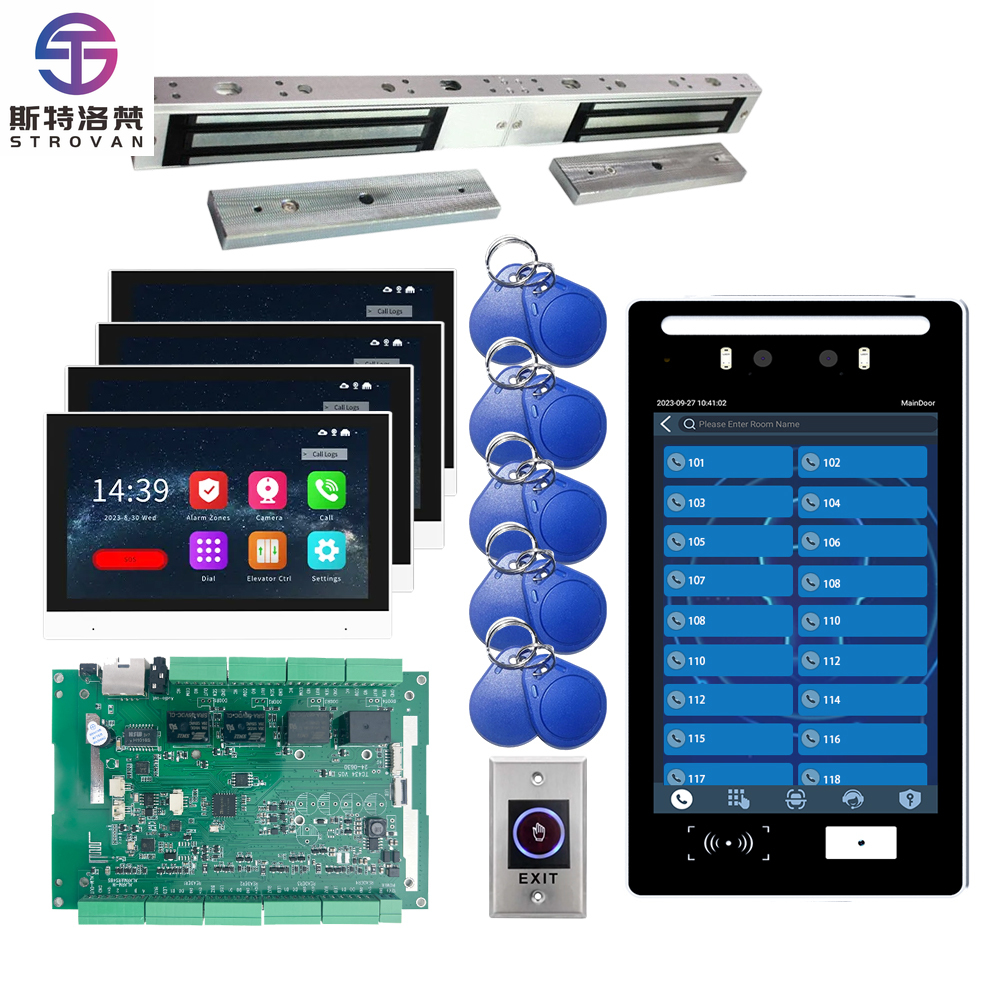 Home Gym Video - Door Access Control System Video Building