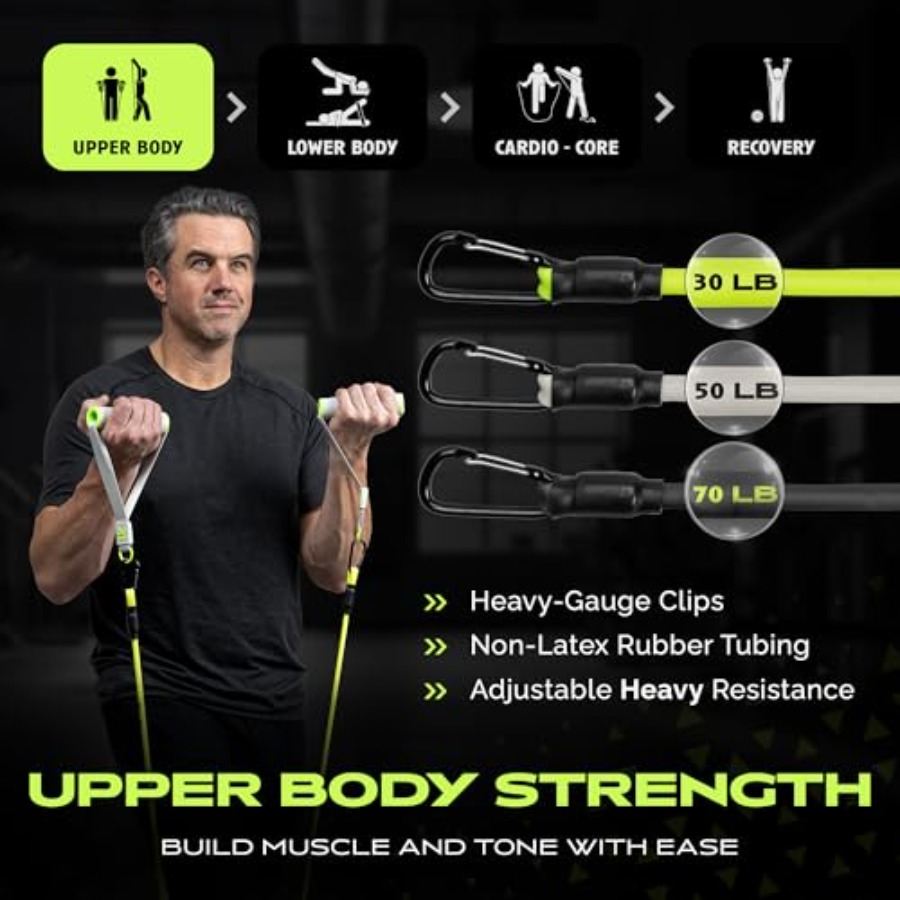Home Gym Equipment Kit for Ful - огляд і ціна Home Gym Set