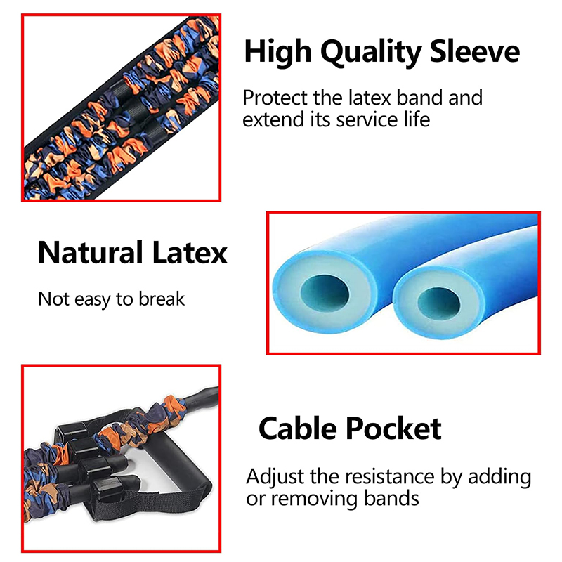 Adjustable Bench Press Bands S - огляд і ціна Home Gym Tunturi