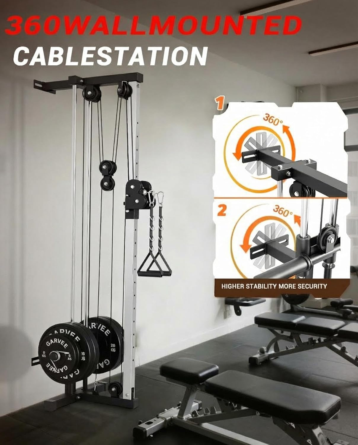 Wall Mount Cable Station Dual  - огляд і ціна Home Gym Tunturi